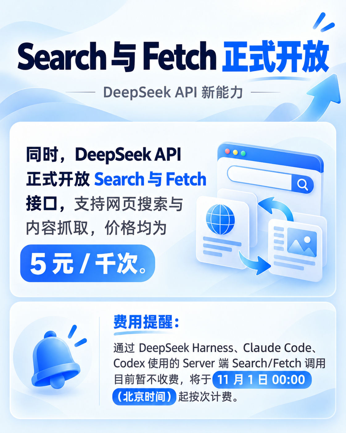 DeepSeek V4.1 Flash-1017 更新概览 2